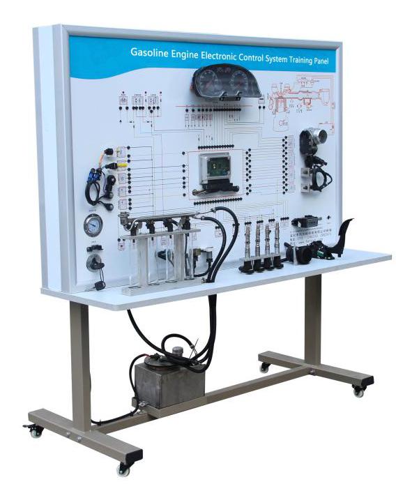 A15 Gasoline Engine Electronic Control System Training Panel