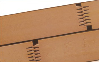 Excellent DIY tools