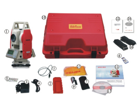 Civil Measurement Instrument