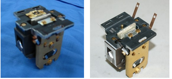Civil Measurement Instrument