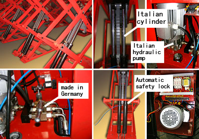 GL-3.0-H(scissor lift)