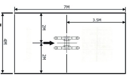 GL-3.5W